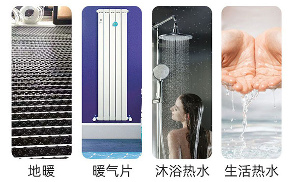 西洛德壁掛爐的優勢